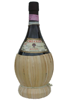 Chianti DOCG Fiasco 750ml, 12.5%